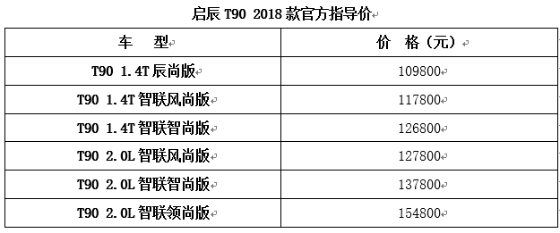 啟辰T90 2018款官方指導(dǎo)價